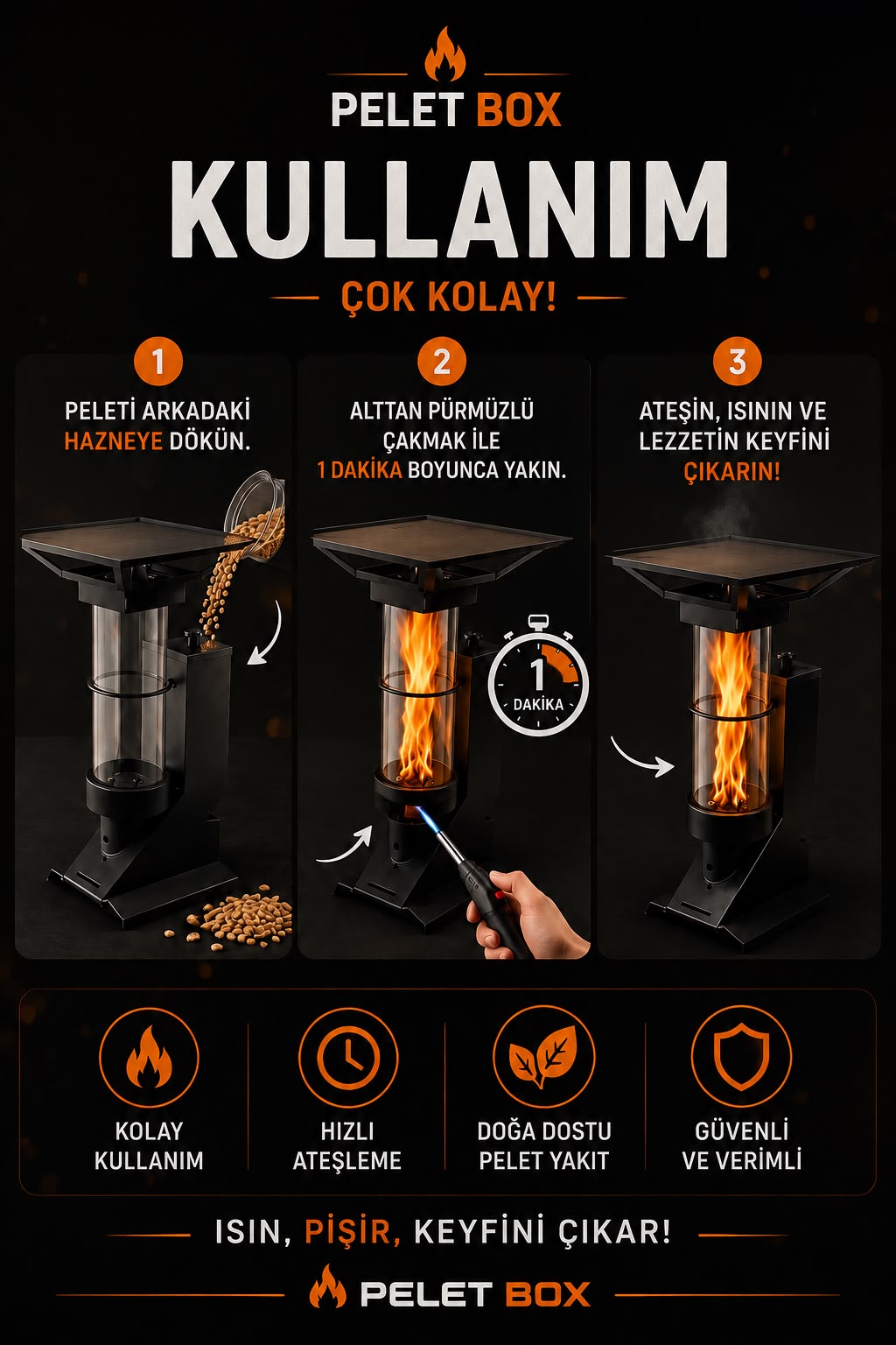 Pelet Box | Taşınabilir Pelet Soba & Pişirme Ünitesi (1 kg pelet hediyeli )